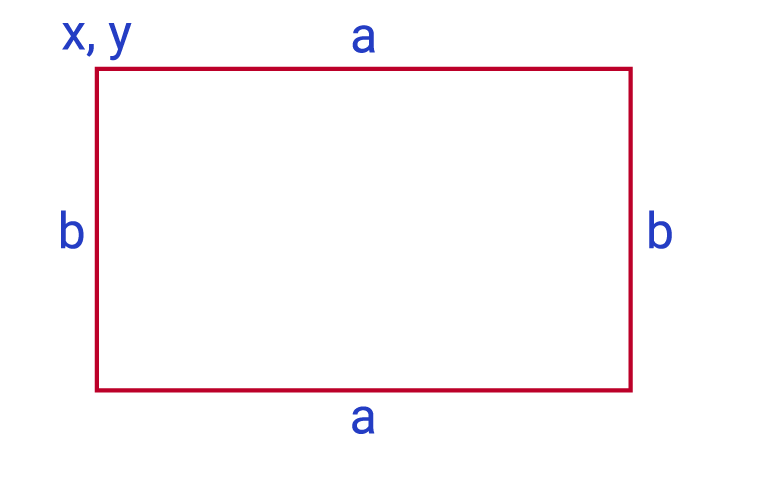 ../_images/pravougaonik01.png