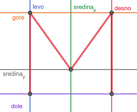 ../_images/slovoM.png