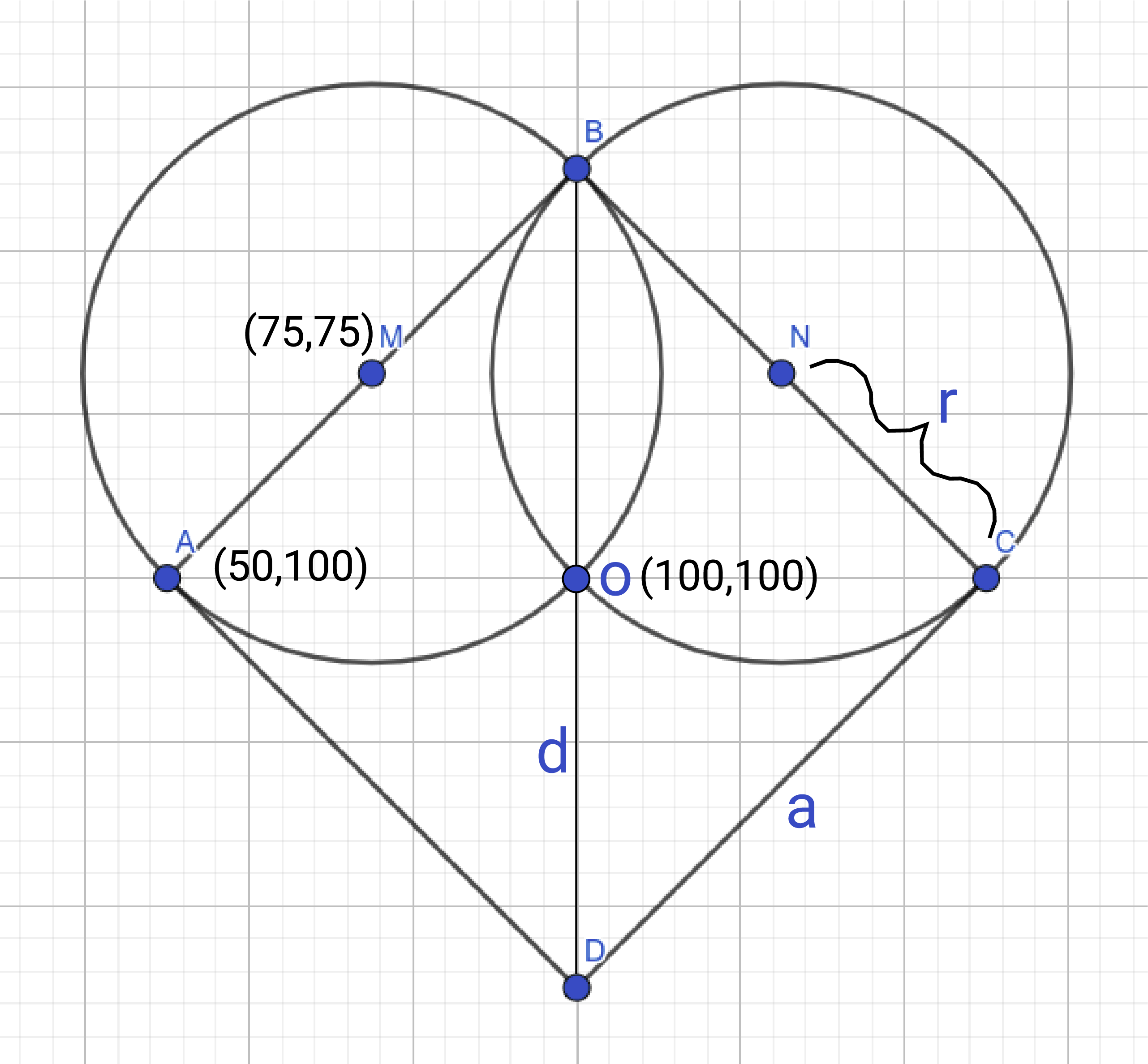 ../_images/srce_koordinate1.png