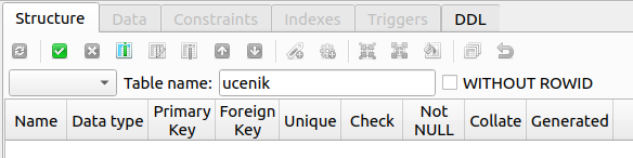 Креирање базе података у SQLite Studio