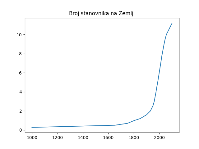 ../_images/J02slika2.png