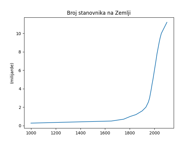 ../_images/J02slika3.png