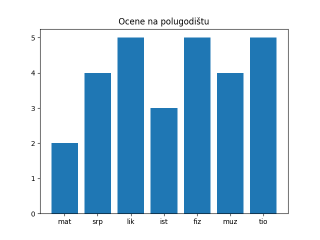 ../_images/J03slika1.png