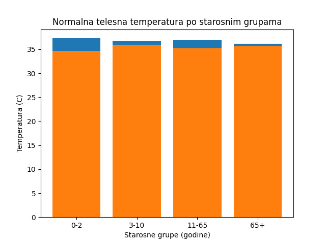 ../_images/J03slika4.png