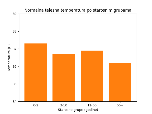 ../_images/J03slika6.png