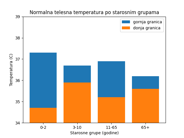../_images/J03slika8.png