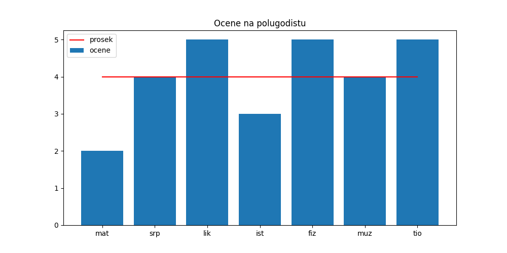 ../_images/J04slika4.png