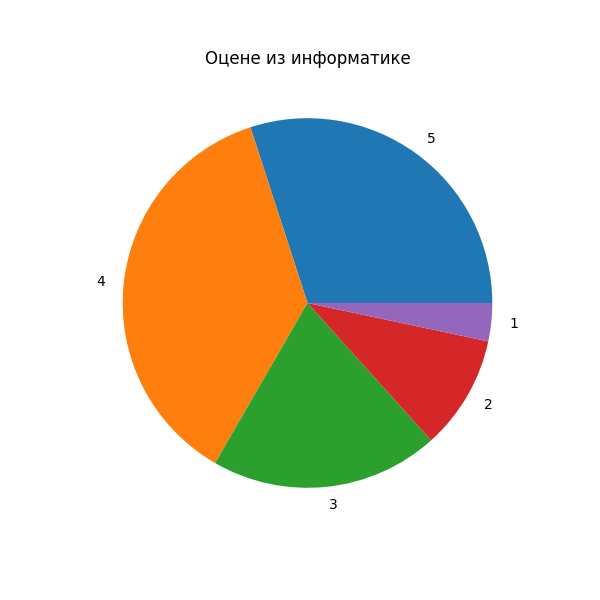 ../_images/J05slika1.png