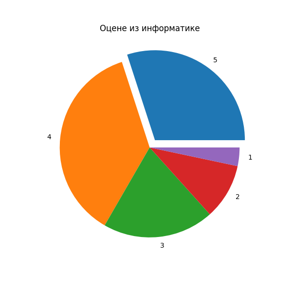 ../_images/J05slika2.png