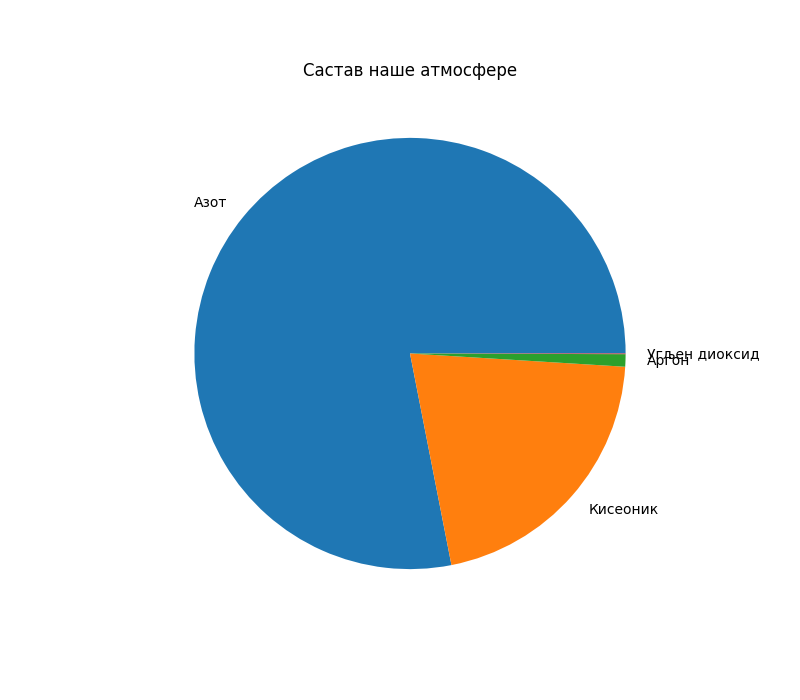 ../_images/J05slika3.png