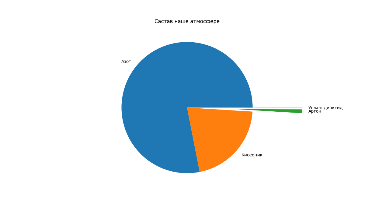 ../_images/J05slika4.png