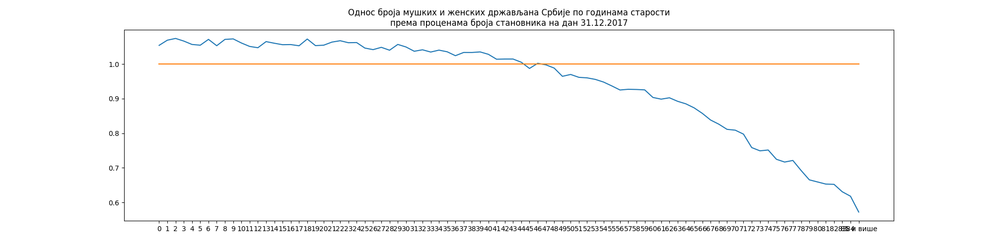../_images/J08slika1.png
