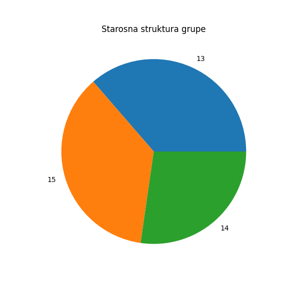 ../_images/J09slika4.png