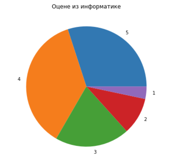 ../_images/test809sl1.png