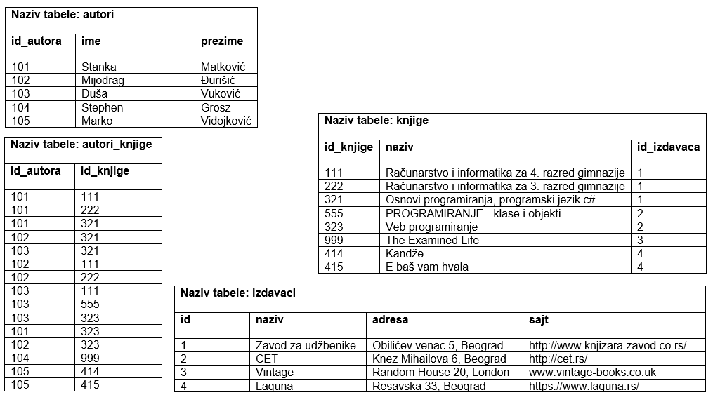 ../_images/slika_102a.png