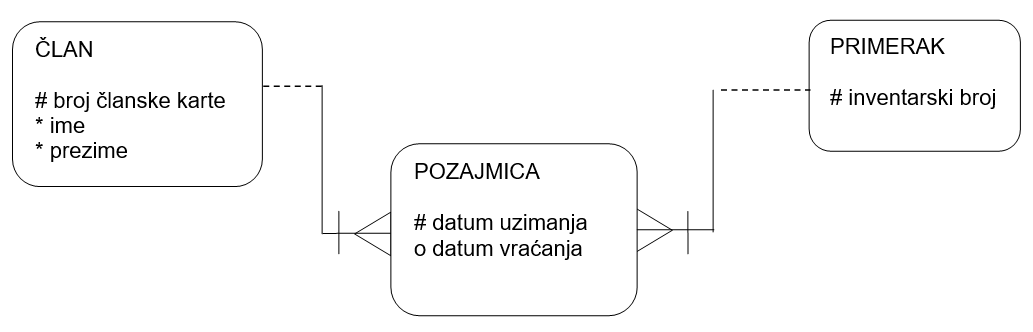 ../_images/slika_204l.png