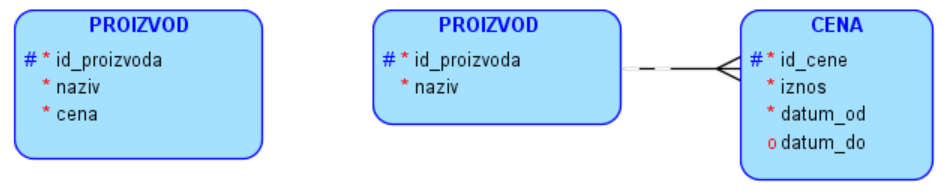 ../_images/slika_206d.png