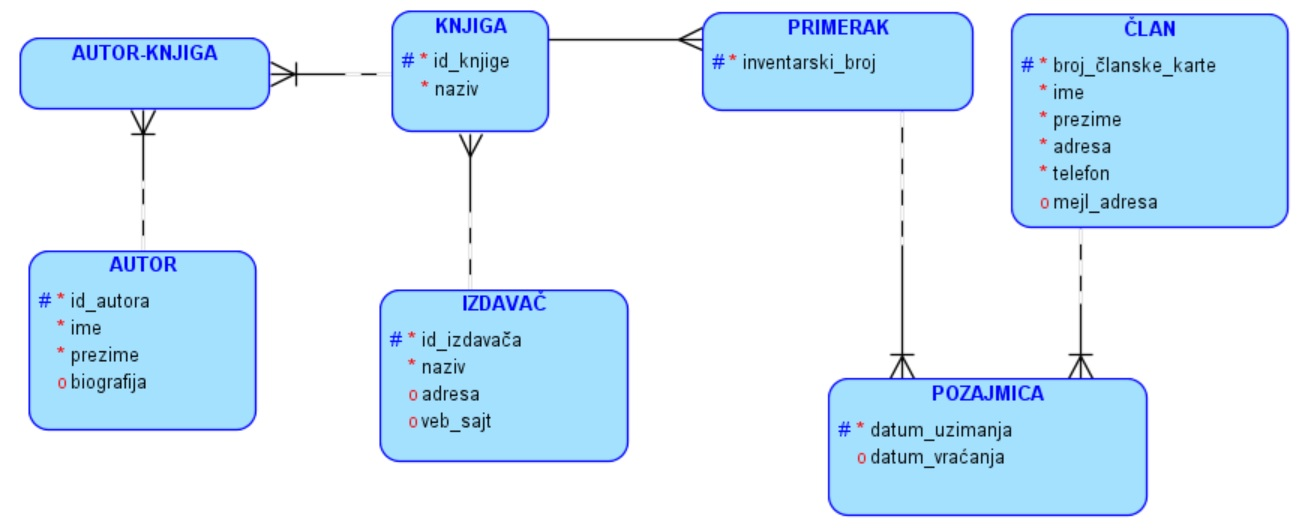 ../_images/slika_207b.png