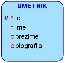 ../_images/slika_211e.png