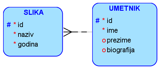 ../_images/slika_211g.png