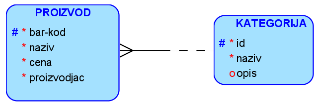 ../_images/slika_212c.png