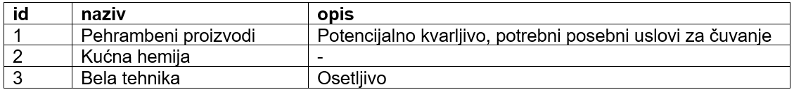 ../_images/slika_212d.png