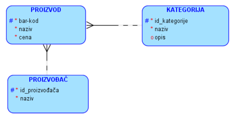 ../_images/slika_213b.png