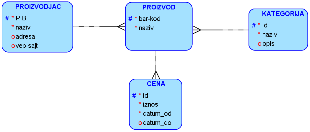../_images/slika_213d.png