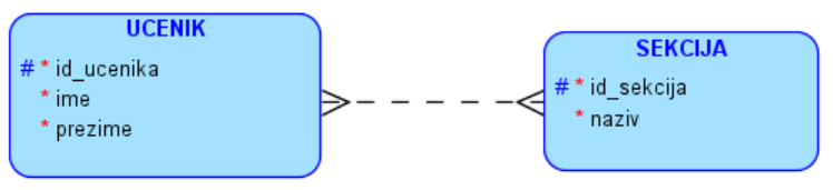 ../_images/slika_214a.png
