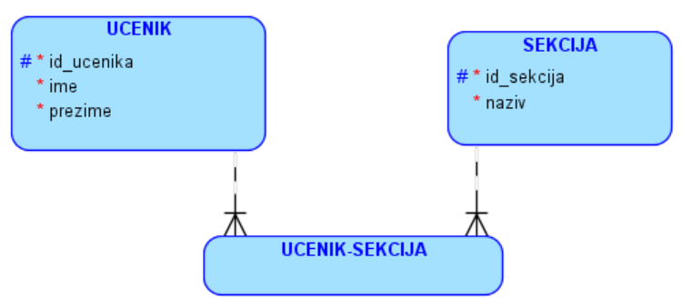 ../_images/slika_214b.png