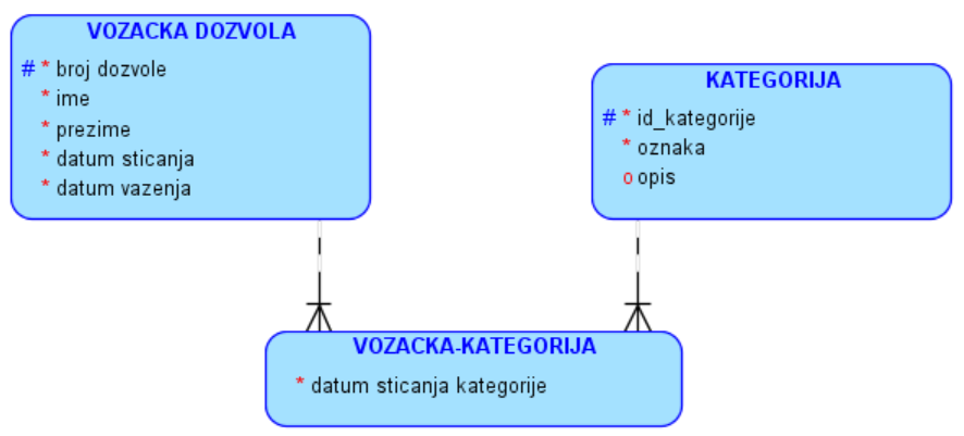 ../_images/slika_214d.png