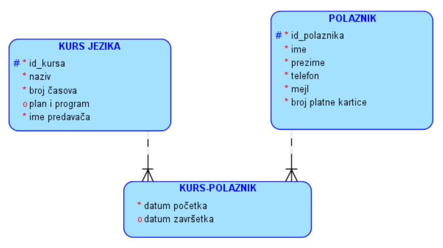 ../_images/slika_214e.png