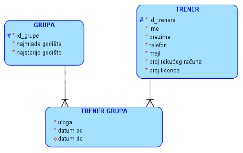../_images/slika_214f.png