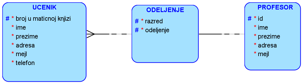../_images/slika_215b.png