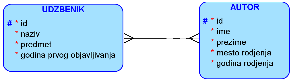 ../_images/slika_215f.png