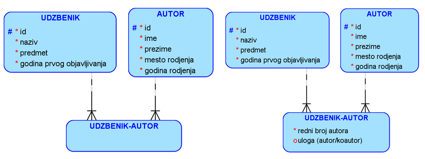 ../_images/slika_215g.png
