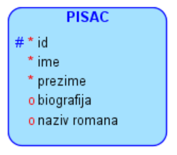 ../_images/slika_221a.png