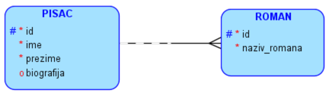 ../_images/slika_221b.png
