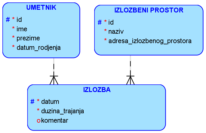 ../_images/slika_221c.png