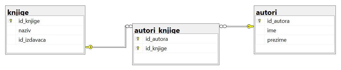 ../_images/slika_232c.png