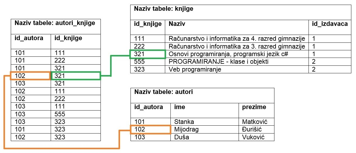 ../_images/slika_232d.png