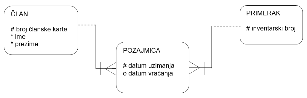 ../_images/slika_232e.png