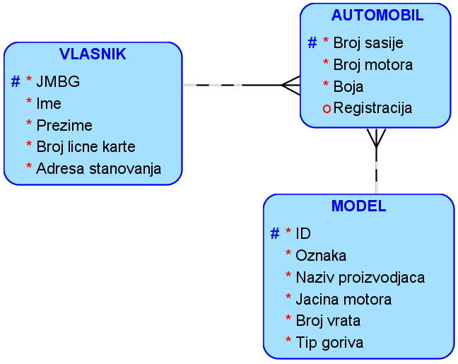 ../_images/slika_234d.png