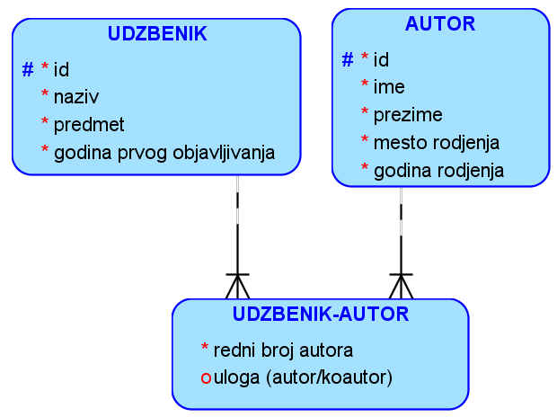 ../_images/slika_234f.png