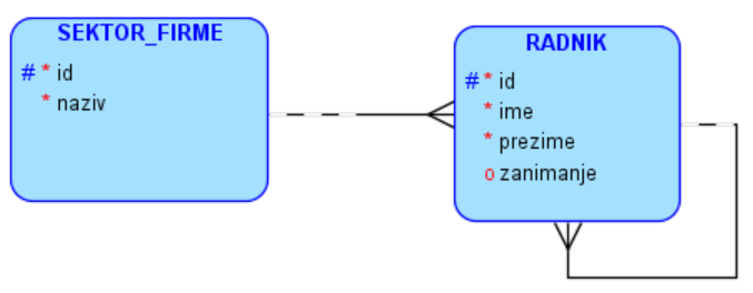 ../_images/slika_234g.png