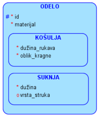 ../_images/slika_234i.png