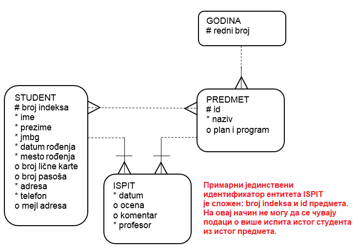 ../_images/slika_241e.png