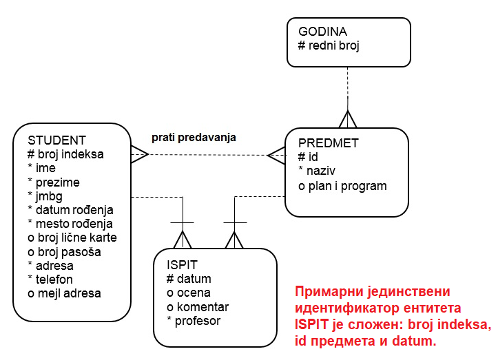 ../_images/slika_241f.png