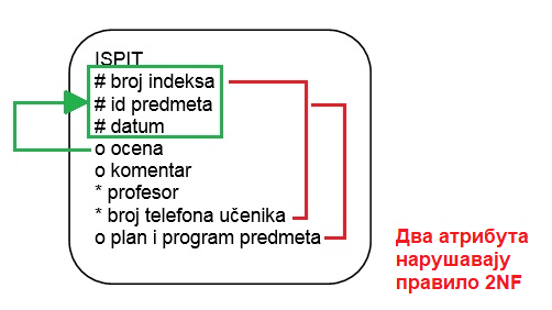 ../_images/slika_241i.png