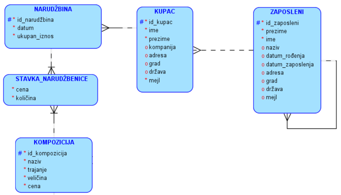 ../_images/slika_251b.png